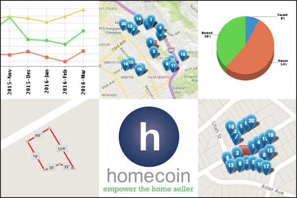 5 important reports included! Comps, market trends, neighbors, and more!